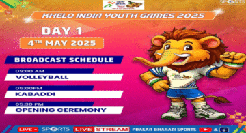 Khelo India Youth Games 2025
