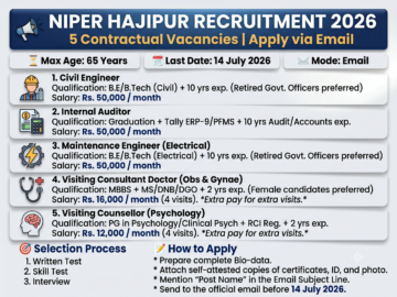 NIPER Hajipur Recruitment 2026