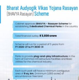 Bhavya Rasayan