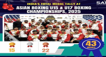 Asian Boxing Championships