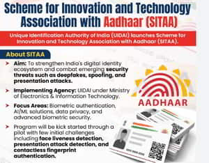 digital identity