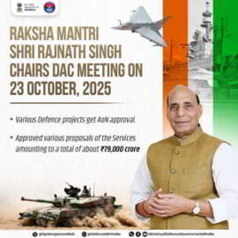 proposals worth ₹79,000 crore