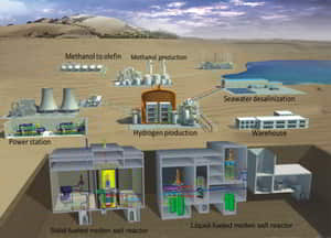 Historic breakthrough in nuclear energy