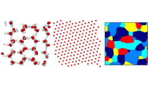 Major discovery and supercomputer simulation by Indian scientists