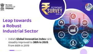 Global Innovation Index 2025