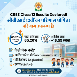 CBSE 12TH RESULT